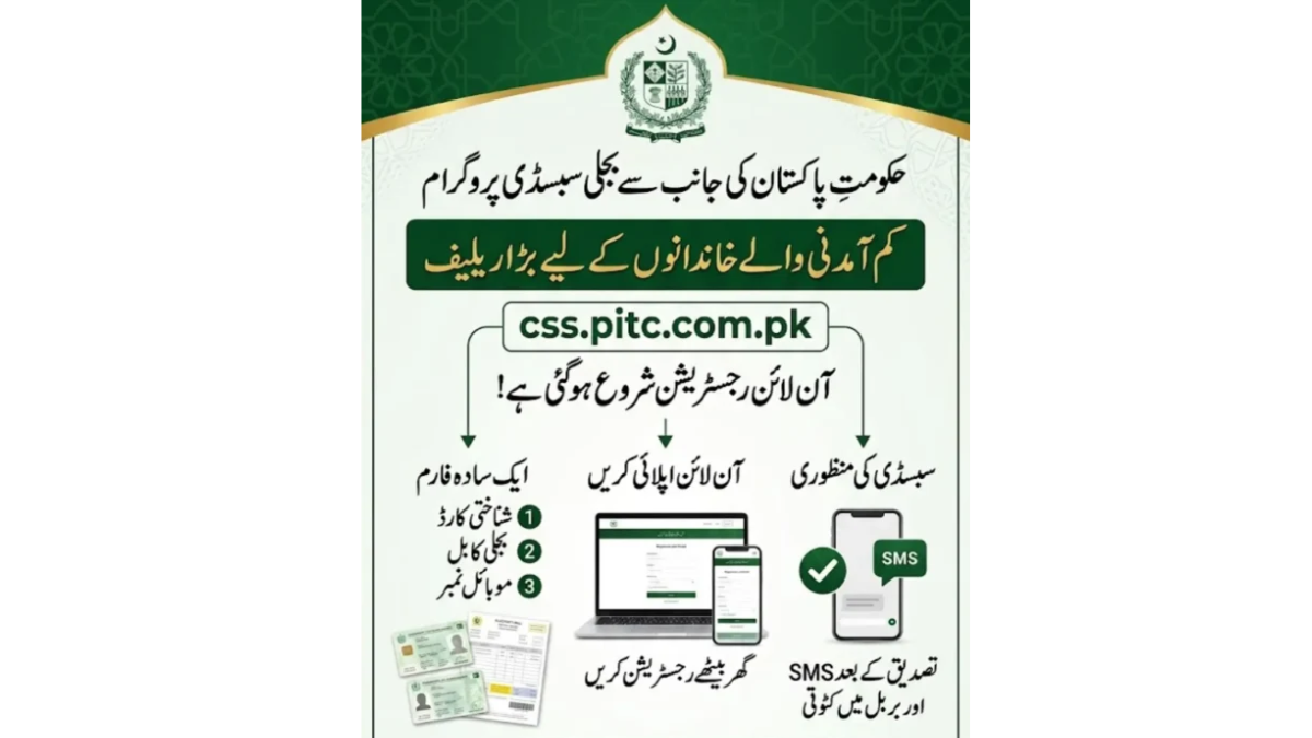 css pitc com Cross Subsidy Program Online Apply via css.pitc.com.pk